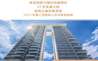 Q3 2023 Chinese